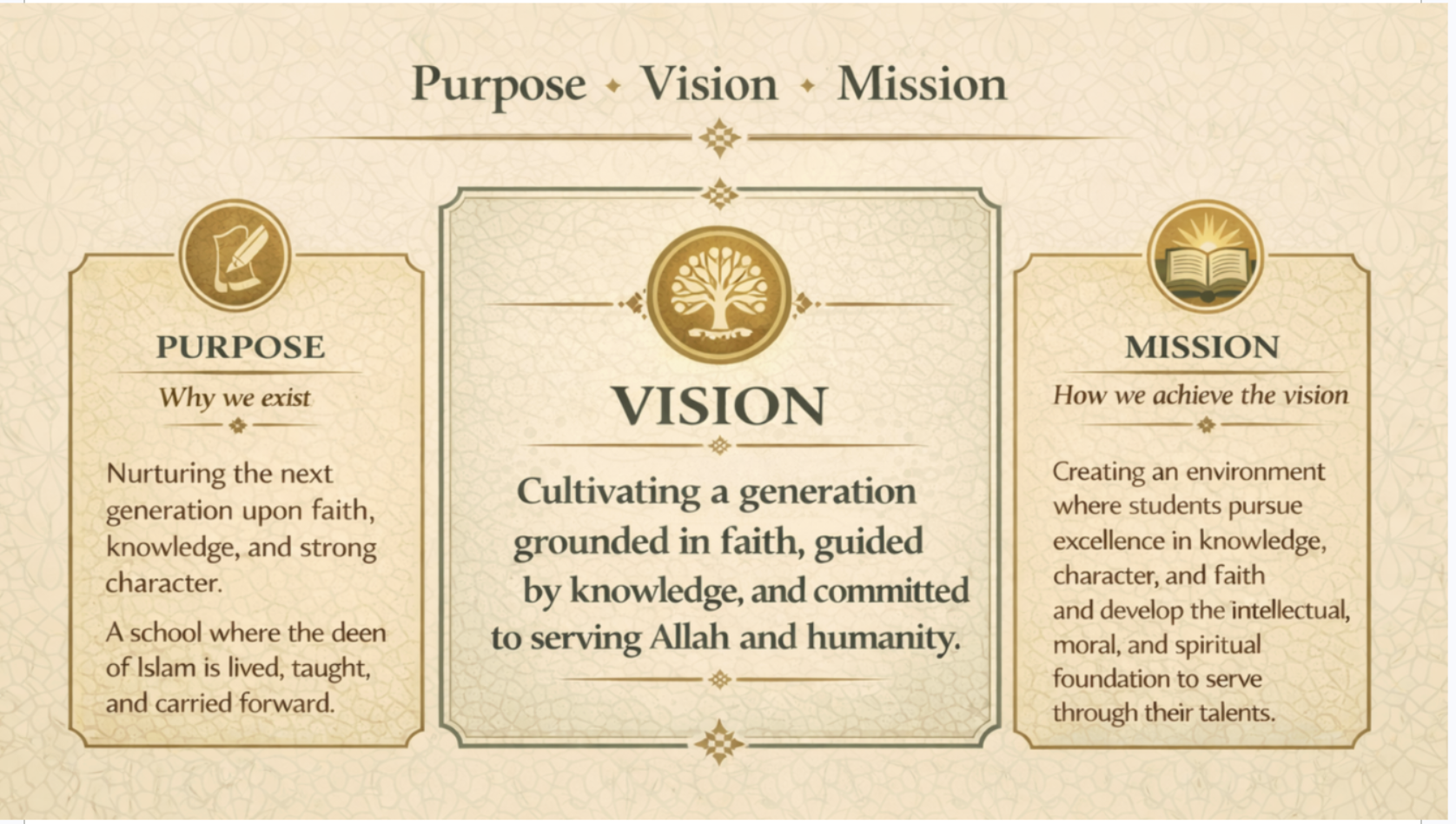 Pathways Academy purpose vision and mission flyer